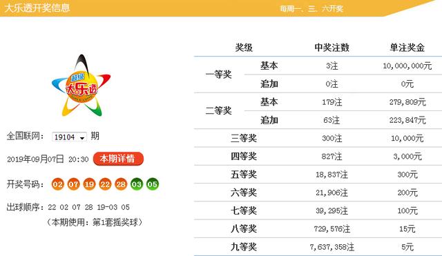 2025年正版资料大全免费看136期 17-19-23-24-27-45F：40,探索未来，免费获取正版资料的蓝图与策略——以2025年正版资料大全免费看为例