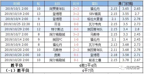 澳门今晚开特马+开奖结果课049期 02-04-09-25-28-45R：48,澳门今晚开特马与开奖结果课第049期分析，探索数字背后的秘密