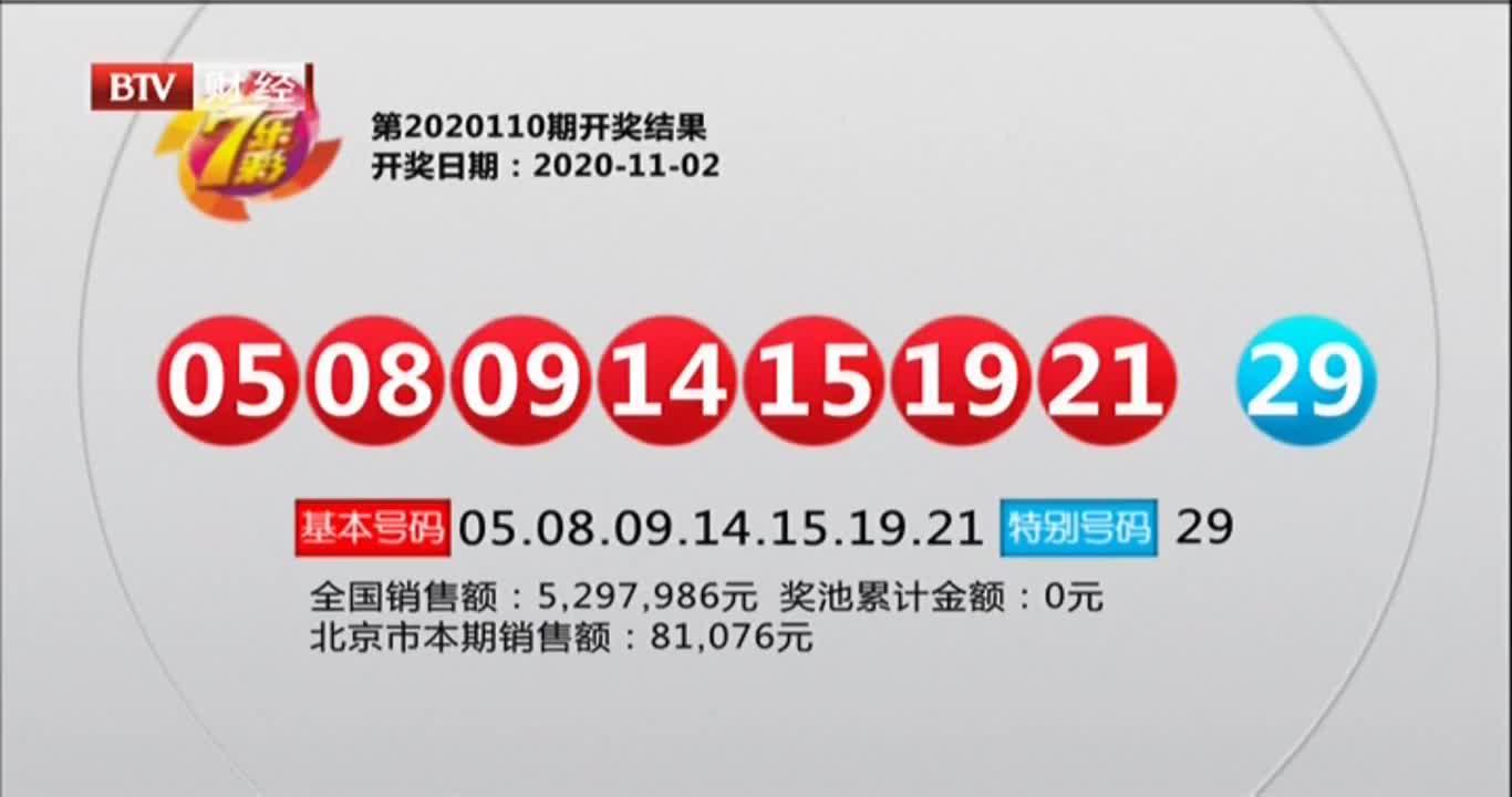 2025年奥门今晚开奖结果查询062期 06-16-19-31-37-49M：04,奥门彩票开奖结果查询，探索数字背后的故事（第062期分析）