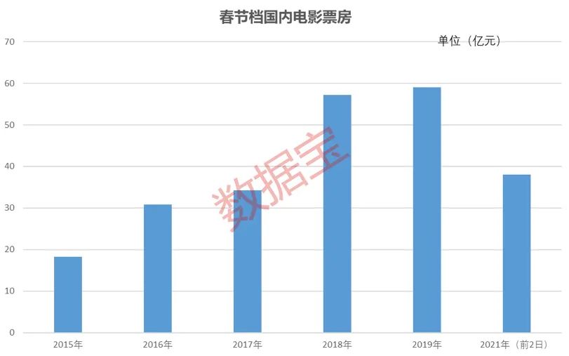 2025新澳门历史开奖记录003期 10-12-13-27-37-49Y：01,探索澳门历史开奖记录，新篇章下的数字奥秘