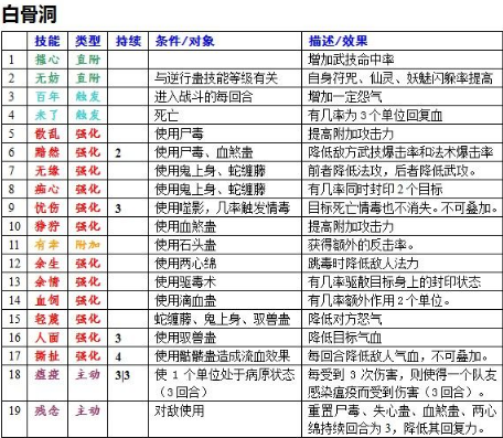 门澳六免费资料039期 11-15-19-28-40-41R：20,门澳六免费资料039期详解，探索数字背后的秘密与策略分析