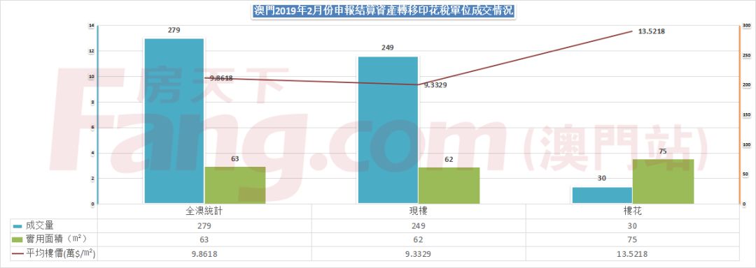 天天开奖澳门天天开奖历史记录100期 02-10-26-33-39-47Q：30,澳门天天开奖的历史记录与探索，深入解读100期数据（02-10-26-33-39-47Q，30）