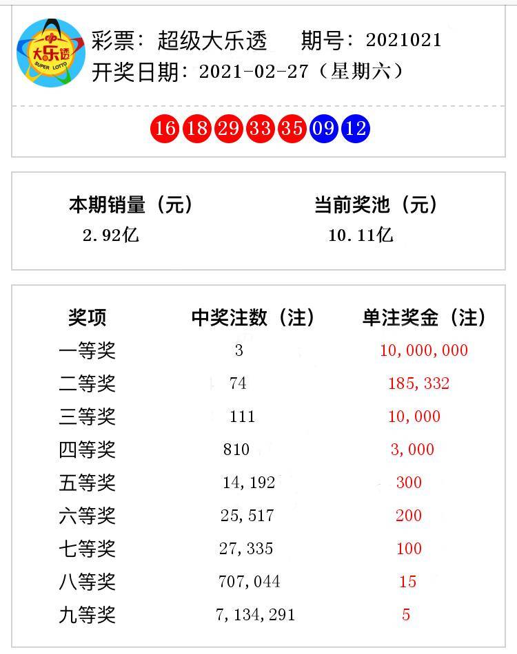 澳门三中三码精准1002期 03-05-09-17-30-34L：07,澳门三中三码精准预测，揭秘彩票背后的秘密与策略探讨（第XX期分析）