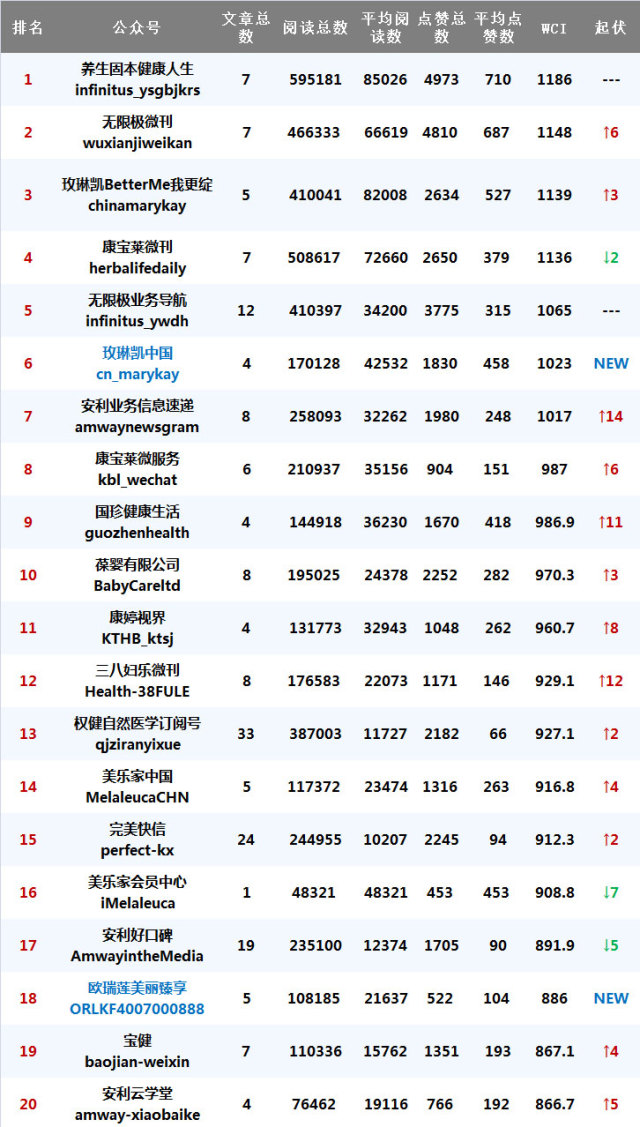 2025年天天彩免费资料004期 05-11-27-28-41-45E：02,探索天天彩，2025年免费资料解析之004期