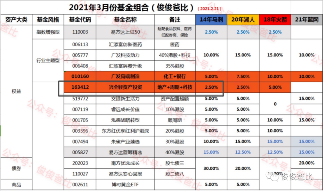 2025年新澳门今晚开奖结果039期 11-15-19-28-40-41R：20,探索数字世界的奥秘，关于澳门彩票开奖结果的分析与预测