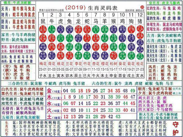 2024最新奥马免费资料生肖卡105期 12-14-27-35-38-45G：34,揭秘2024最新奥马免费资料生肖卡第105期，生肖运势与彩票预测