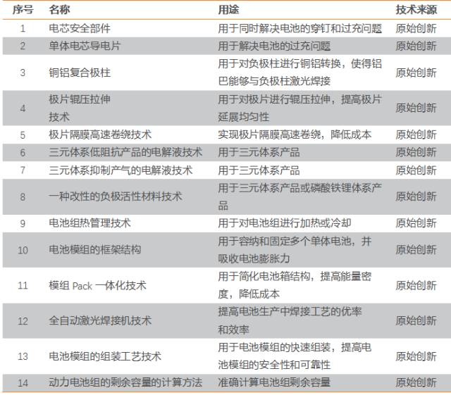 二四六香港全年免费资料说明075期 05-13-25-30-35-49W：28,二四六香港全年免费资料说明第075期——深度解析与实用指南